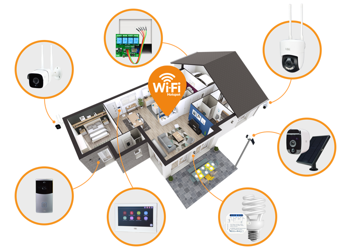 Wifi hidable spy cameras | DSE professional hidden cameras for covert ...