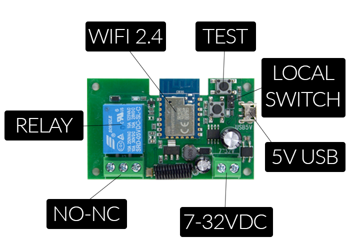 Wifi remote control