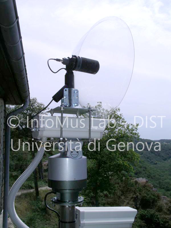 Telecamere videosorveglianza compra online