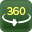 PAN angle 360°