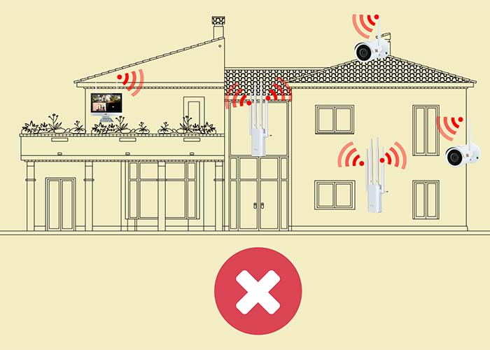 Wifi repeaters for security cameras